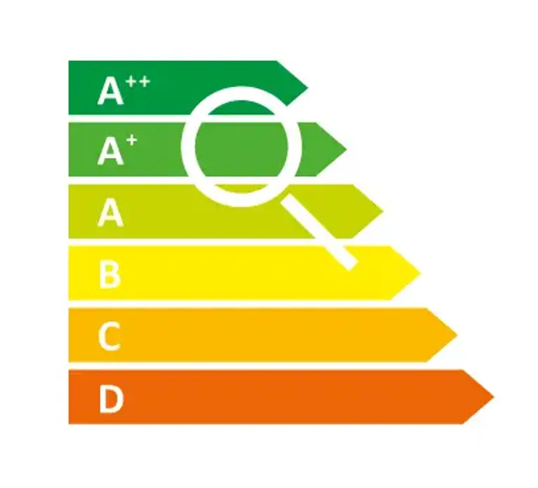 Abbildung Energie-Kennzeichnung