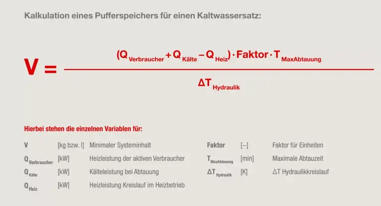 Abbildung Pufferspeicher Formel 5