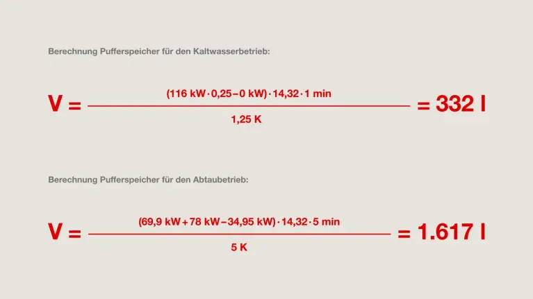 Abbildung Pufferspeicher Formel 6