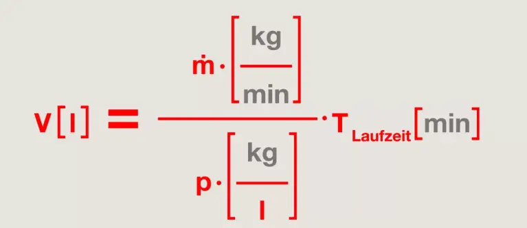 Abbildung Pufferspeicher Formel 8