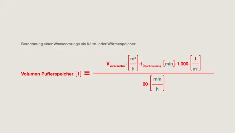 Abbildung Pufferspeicher Formel 9