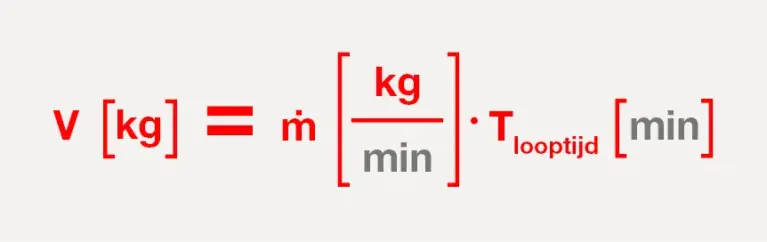 Illustratie buffertank Formule 2