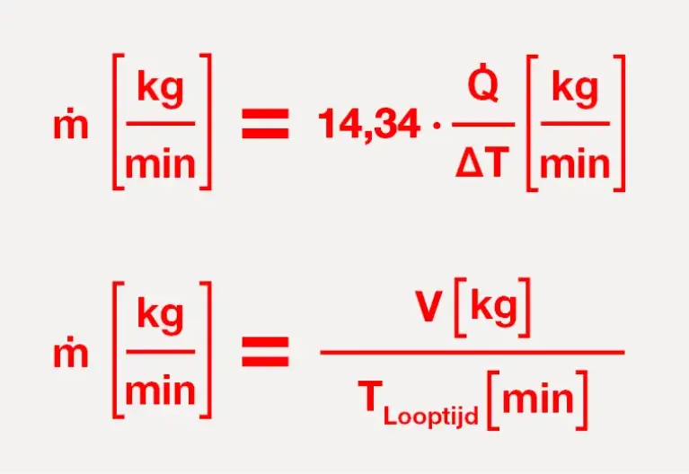 Illustratie buffertank Formule 3