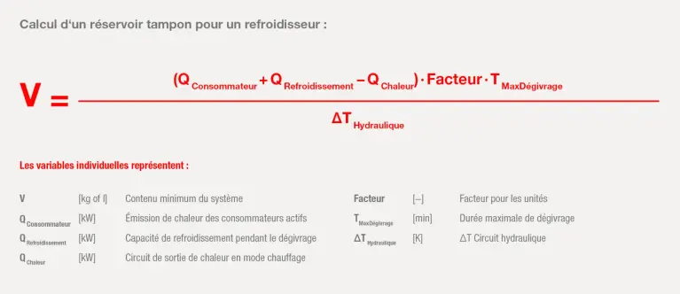 Illustration du réservoir tampon Formule 5