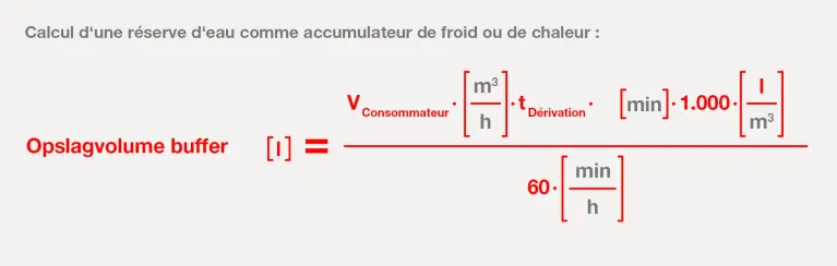 Illustration du réservoir tampon Formule 9